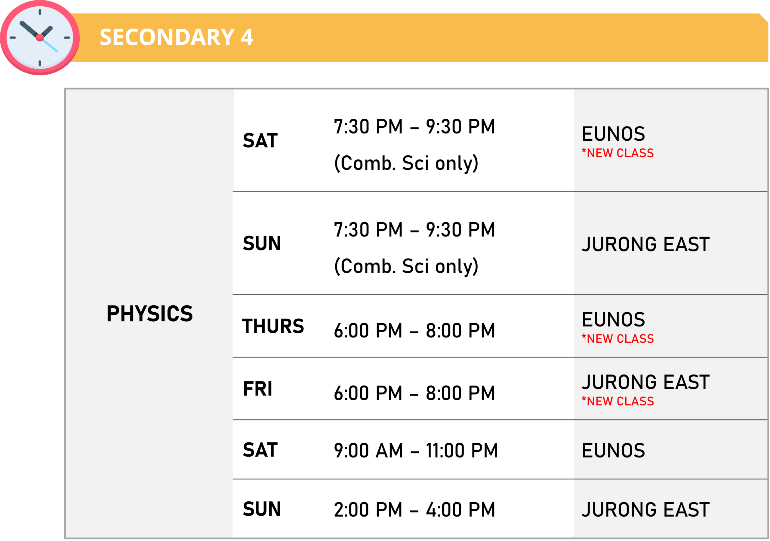 Physics Academy 2024 Secondary 4 Class Schedules