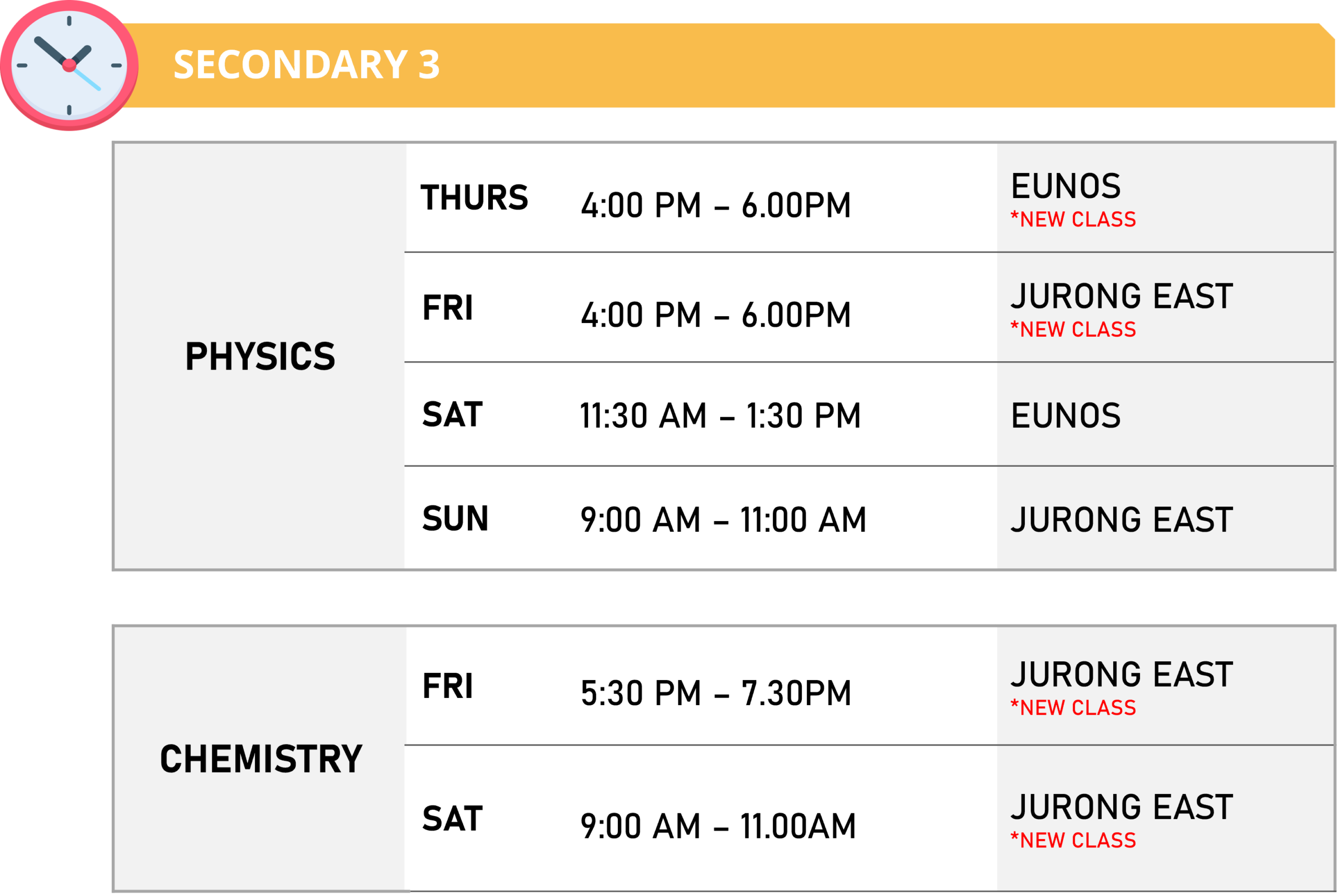 Physics Academy 2024 Secondary 3 Class Schedule