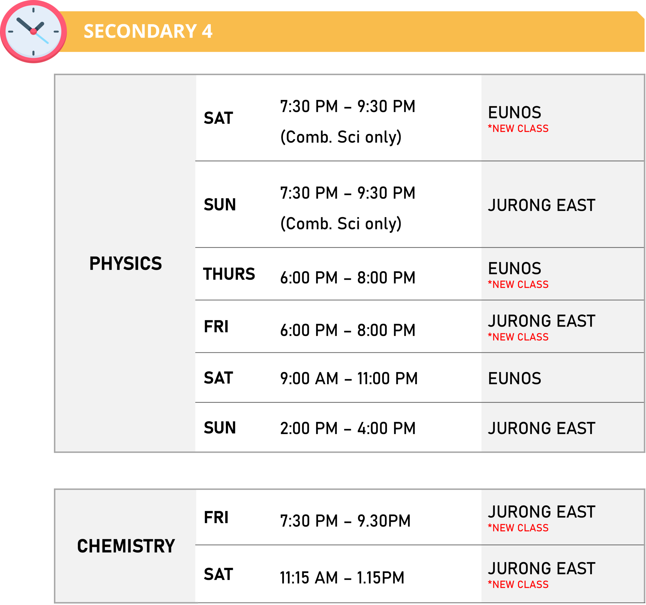 Physics Academy 2024 Secondary 4 Class Schedules