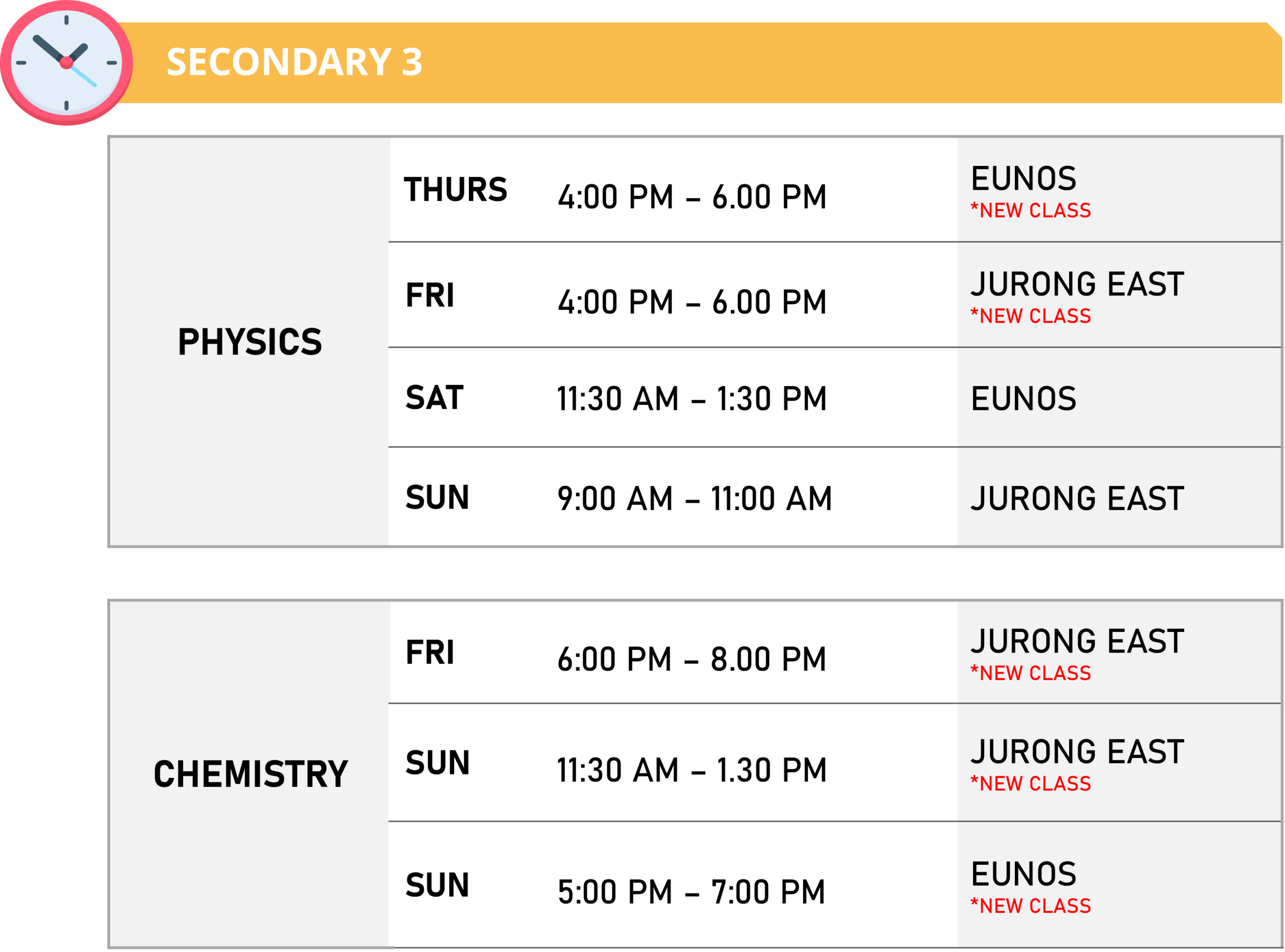 Physics Academy 2024 Secondary 3 Class Schedule