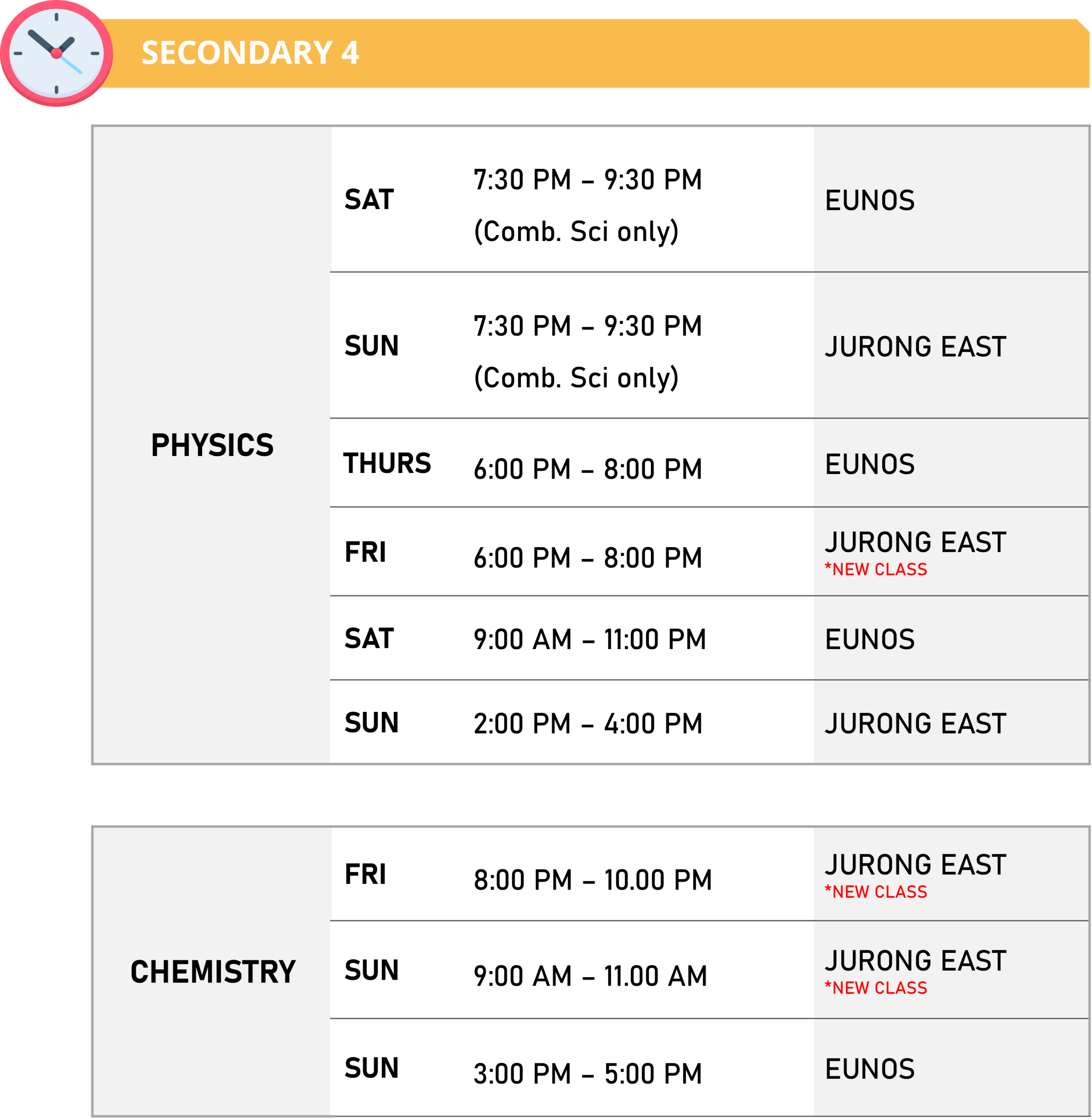 Physics Academy 2024 Secondary 4 Class Schedules